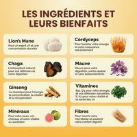 Bonjour – GOURMAND, COMPLET ET NATUREL